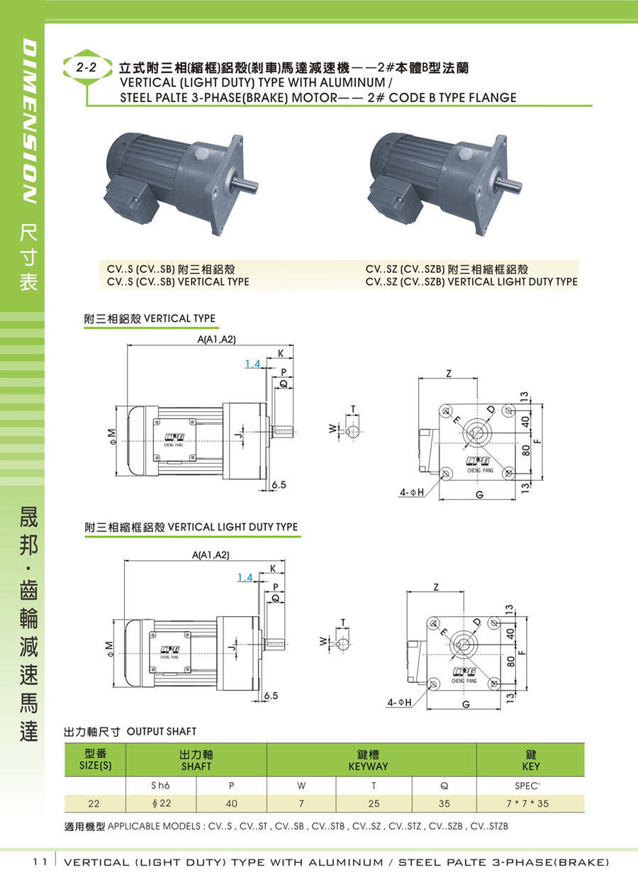 減速機